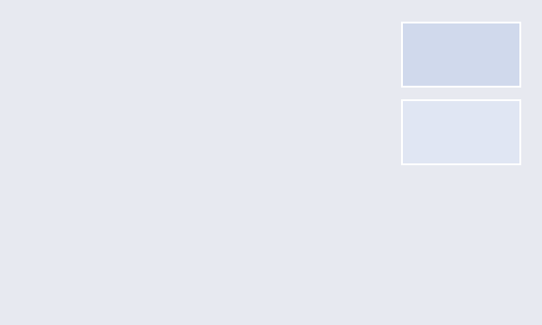 GQuuuuuuX ホワイト