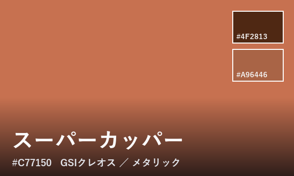 スーパーカッパー